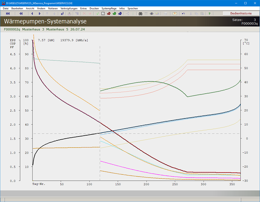Bivalent alternativ Au&szlig;enluft